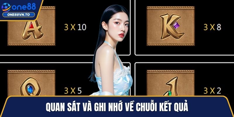 Quan sát và ghi nhớ về chuỗi kết quả